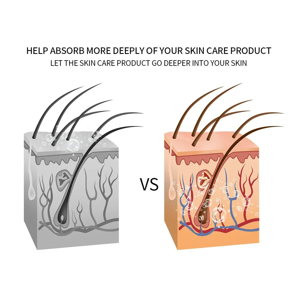 5-in-1 Facial Beauty Device