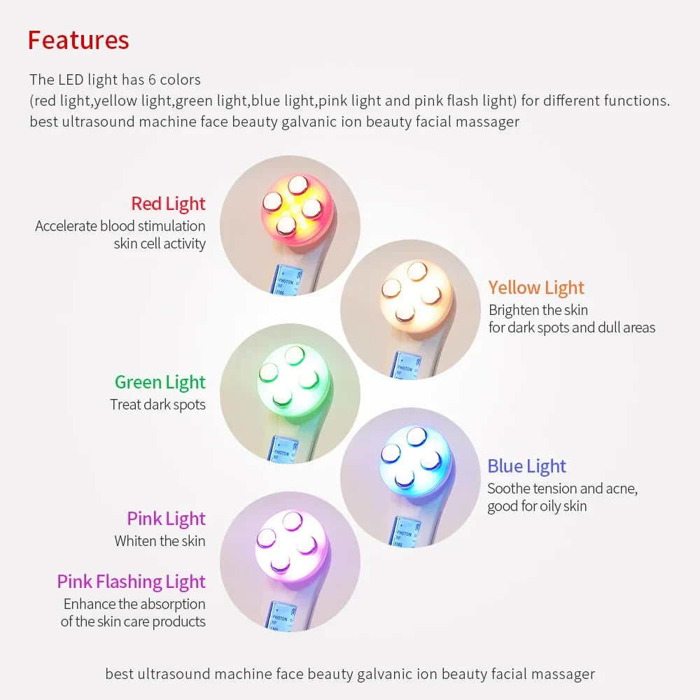 5-in-1 Facial Beauty Device