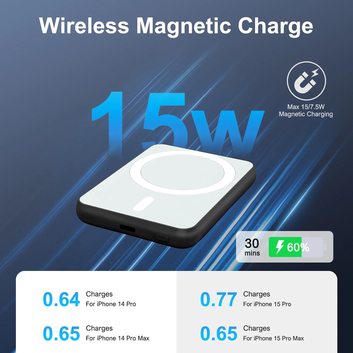 Magnetic Wireless Power Bank 5000mAh