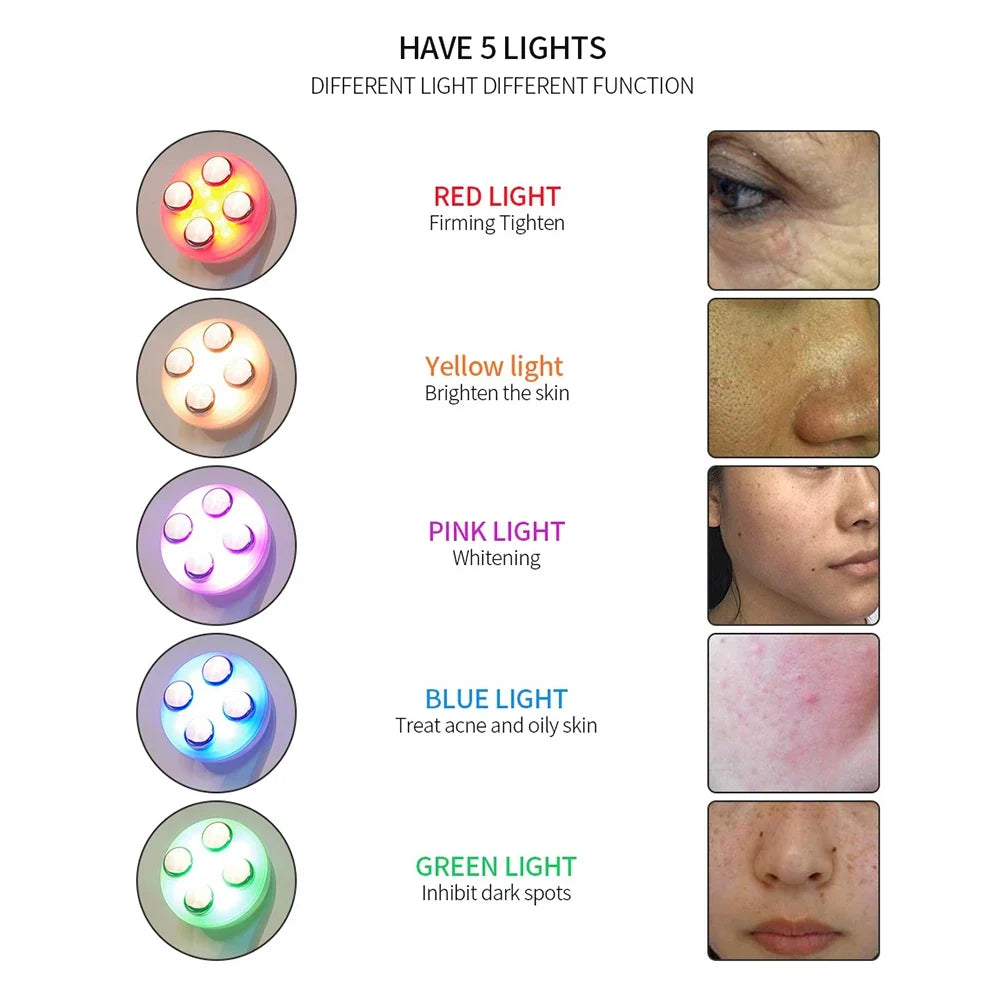 5-in-1 Facial Beauty Device