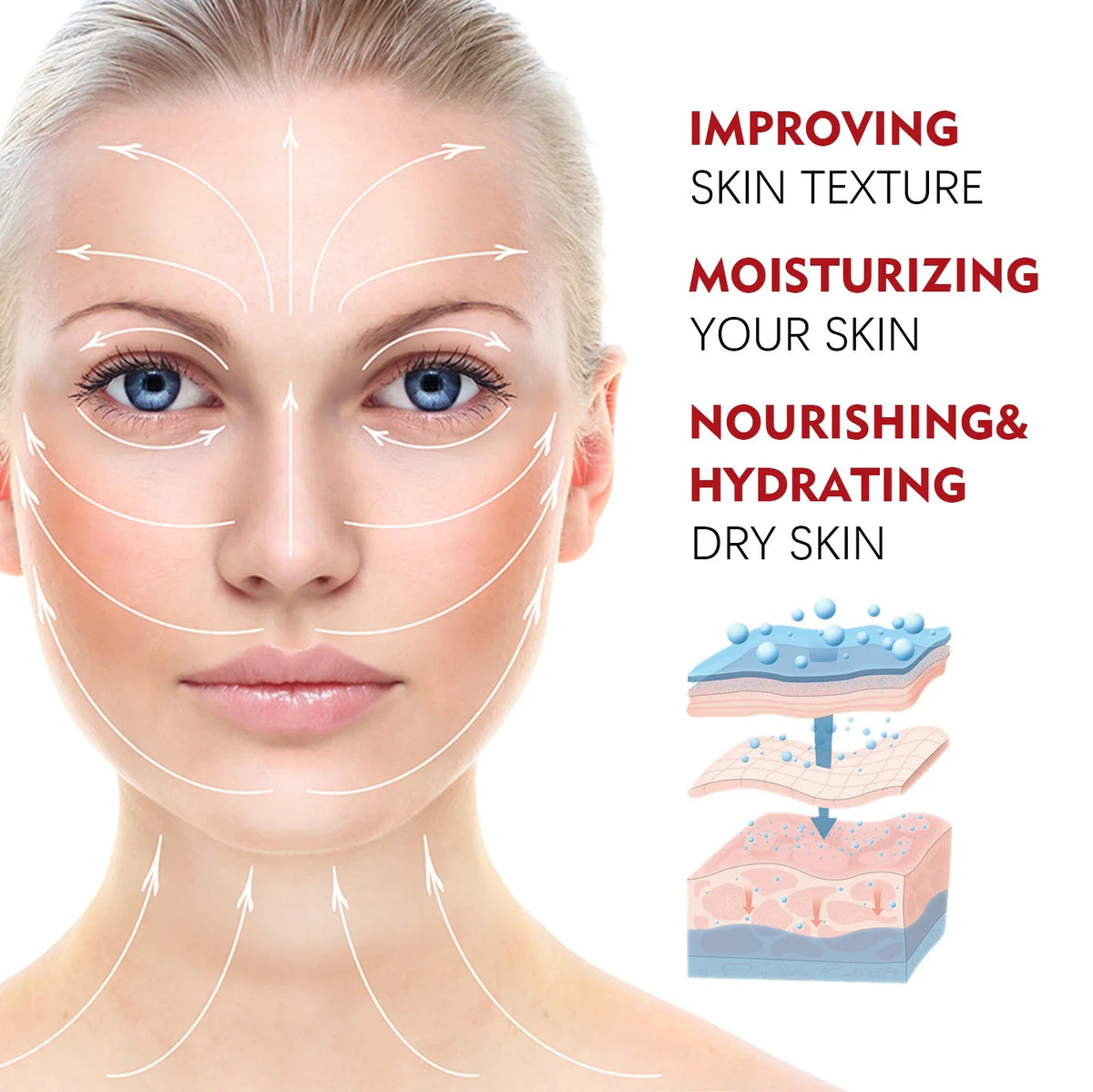 Retinol & Collagen Face Cream — Day & Night Anti-Aging
