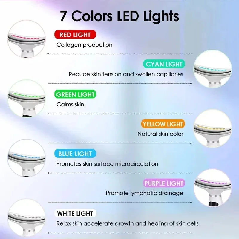 7-Color LED Light Therapy Face & Neck Massager